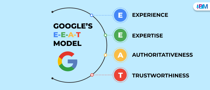 Google E-E-A-T Is Not A Ranking Factor