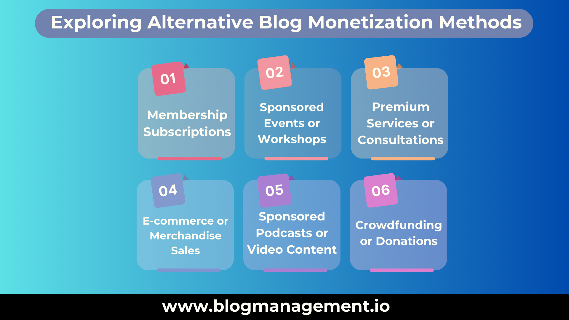 Additional Earning Avenues For Bloggers