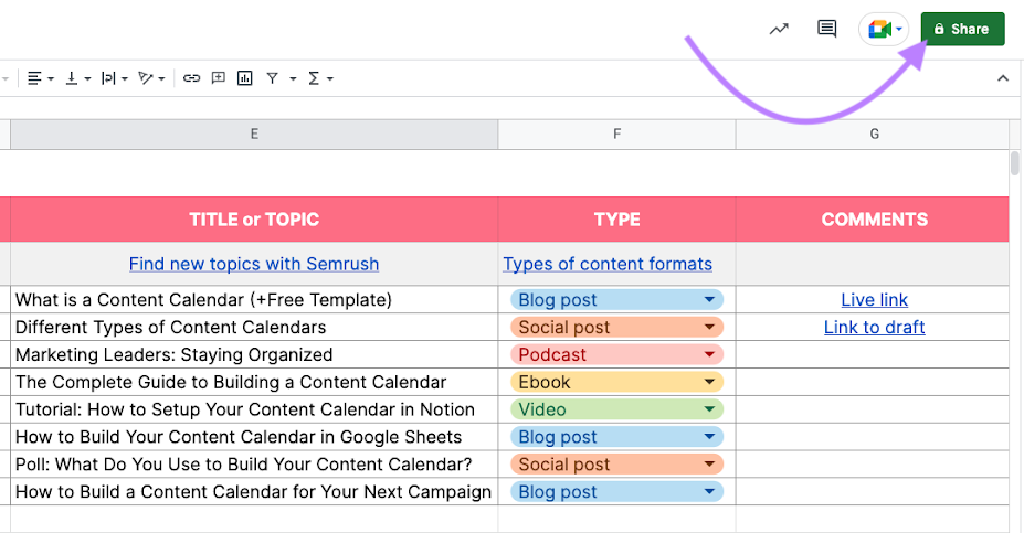 content marketing guide